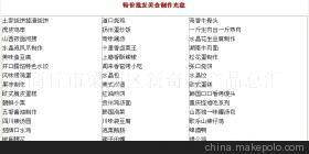 美食制作光盘 商丘市梁园区新奇特产品总汇的独特选择